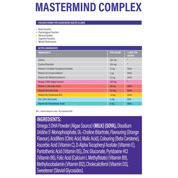 Revive Active Mastermind Sachets Full Box